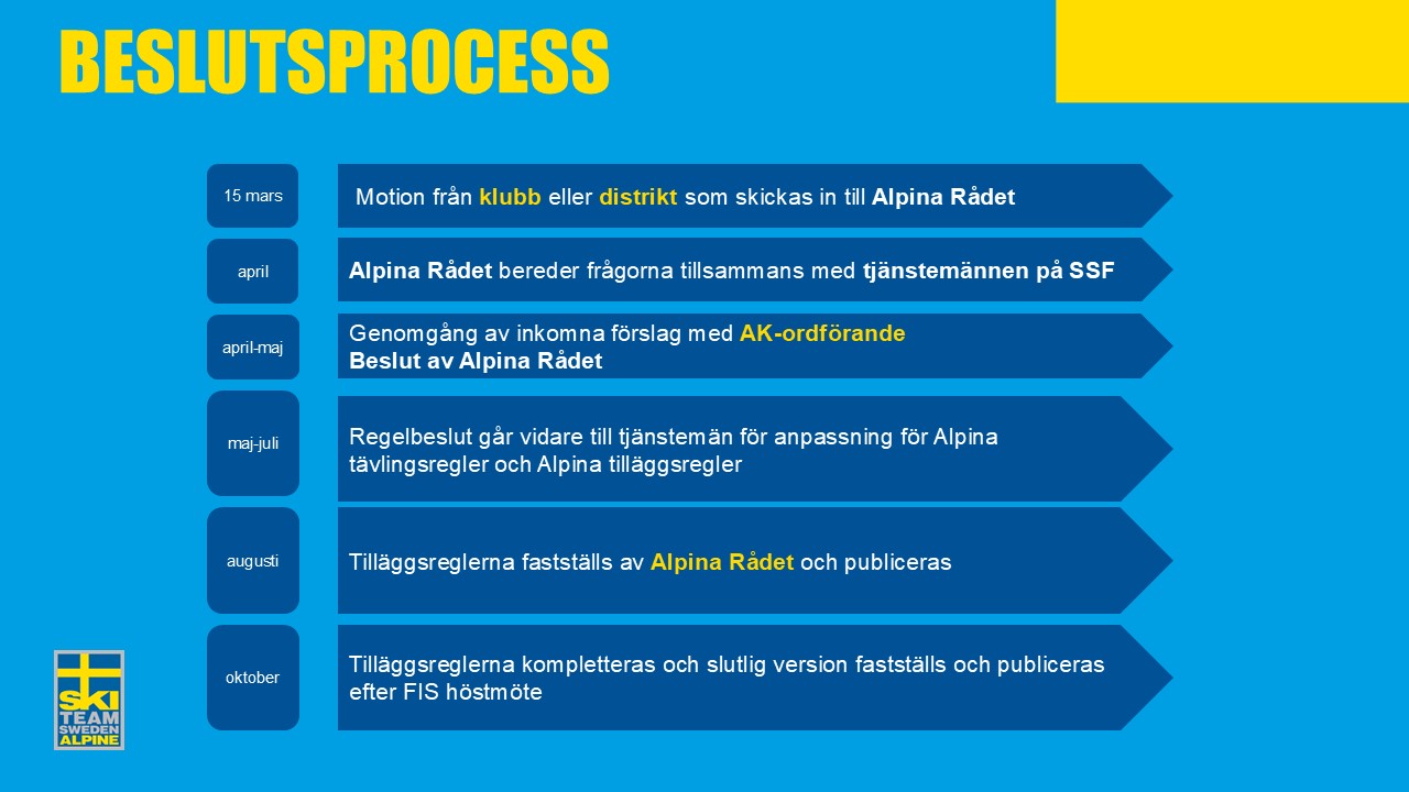 En bild